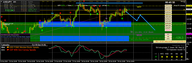 Click to Enlarge

Name: usdjpy-h1-fx-choice-limited.png
Size: 66 KB