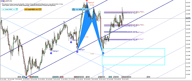 Click to Enlarge

Name: Harmonic Pattern Plus-Price Breakout Pattern Scanner -USDJPY S1207.png
Size: 75 KB