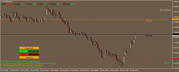 Click to Enlarge

Name: EURNZDM15.png
Size: 30 KB