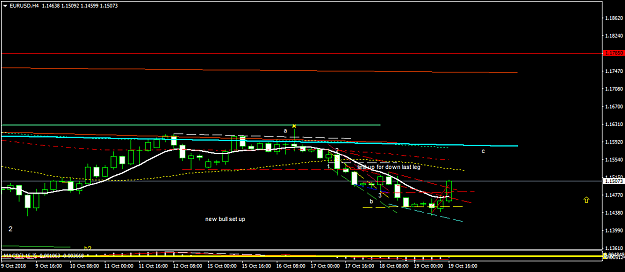 Click to Enlarge

Name: EURUSDH4.png
Size: 32 KB