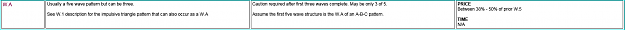 Click to Enlarge

Name: WaveA.PNG
Size: 9 KB