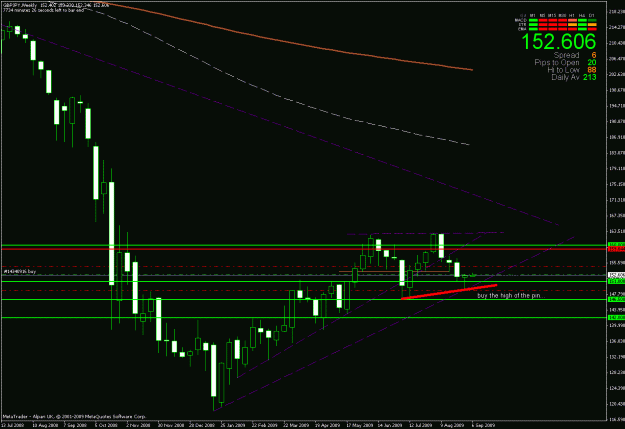 Click to Enlarge

Name: trade.gif
Size: 23 KB