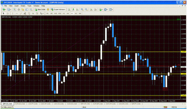 Click to Enlarge

Name: gbpusd.gif
Size: 52 KB