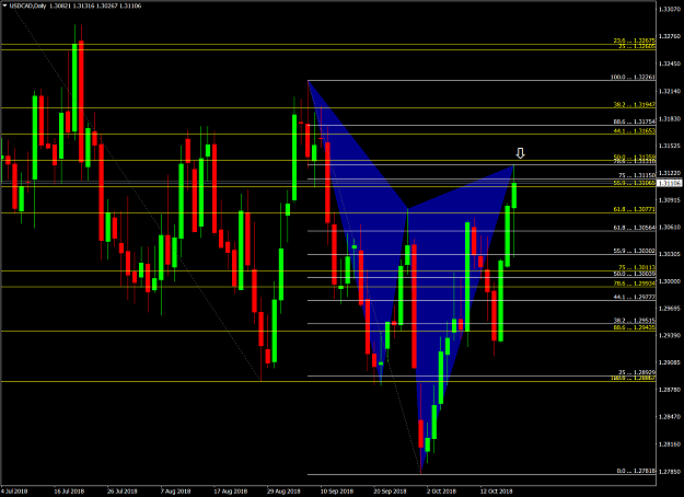 Click to Enlarge

Name: USDCADDaily.png
Size: 94 KB