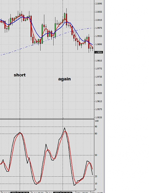 Click to Enlarge

Name: pound.JPG
Size: 70 KB