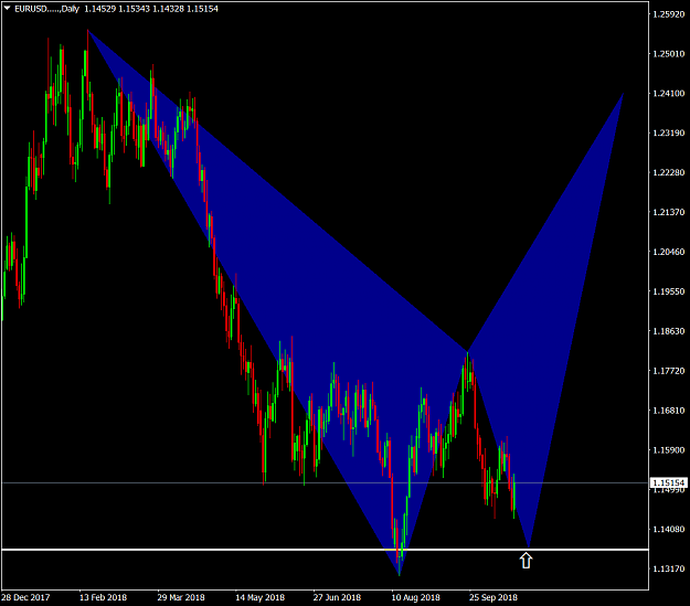 Click to Enlarge

Name: EURUSD.....Daily.png
Size: 69 KB