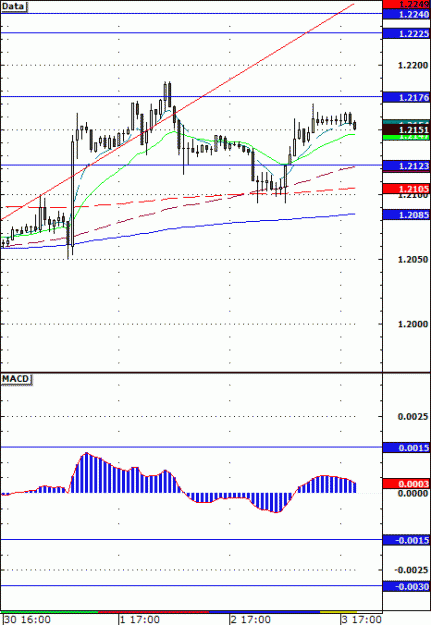 Click to Enlarge

Name: USDCHF0504071hr.gif
Size: 13 KB