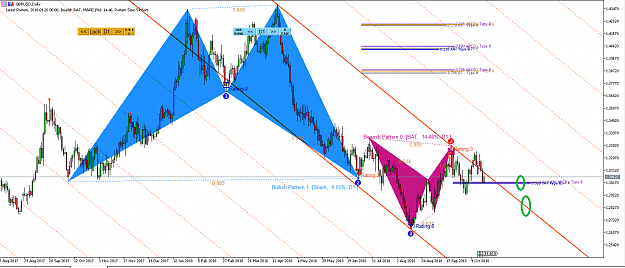 Click to Enlarge

Name: Harmonic Pattern Plus-Price Breakout Pattern Scanner -GBPUSD S1208.png
Size: 61 KB