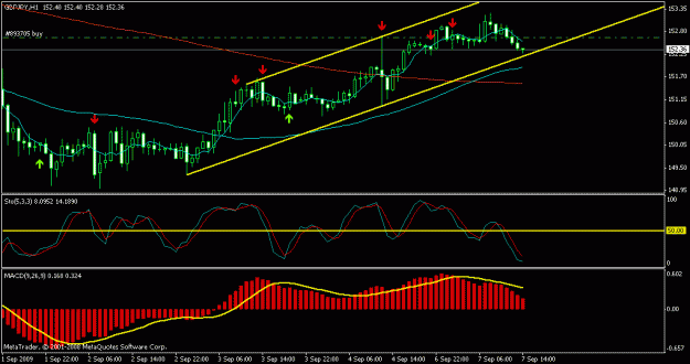 Click to Enlarge

Name: chart14.gif
Size: 16 KB