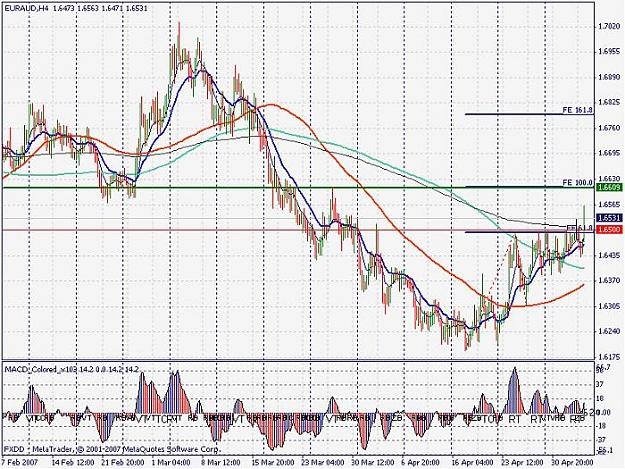 Click to Enlarge

Name: euraud.jpg
Size: 99 KB