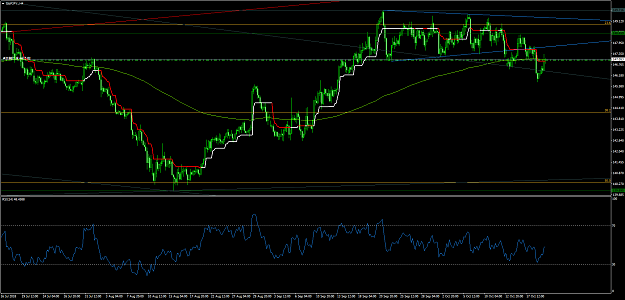 Click to Enlarge

Name: GBPJPY.H4.png
Size: 77 KB