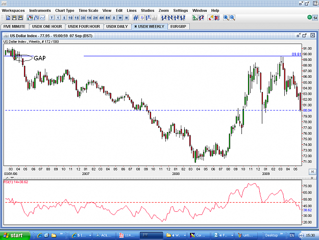 Click to Enlarge

Name: USDX-WEEKLY1.PNG
Size: 65 KB
