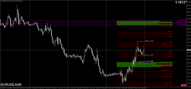 Click to Enlarge

Name: EURUSDM30.png
Size: 62 KB