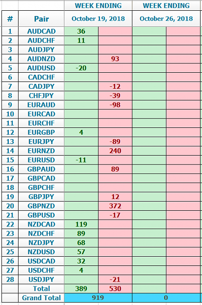 Click to Enlarge

Name: 2018-10-21_8-47-17.png
Size: 52 KB