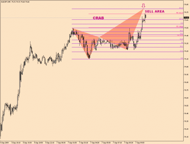 Click to Enlarge

Name: AudJpy-6-17(1).gif
Size: 17 KB