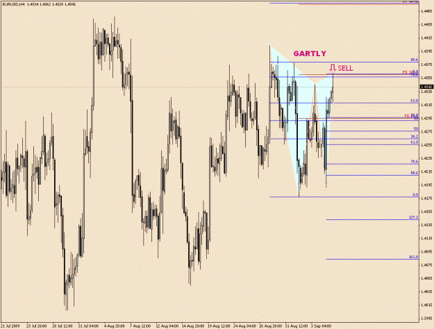 Click to Enlarge

Name: EURUSD-6-17.gif
Size: 29 KB
