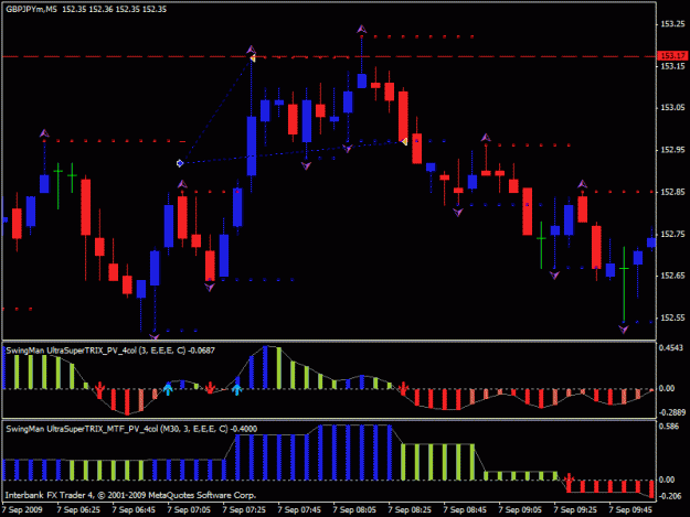 Click to Enlarge

Name: gbpjpy07.09.gif
Size: 21 KB