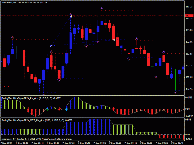 Click to Enlarge

Name: gbpjpy07.09.gif
Size: 21 KB