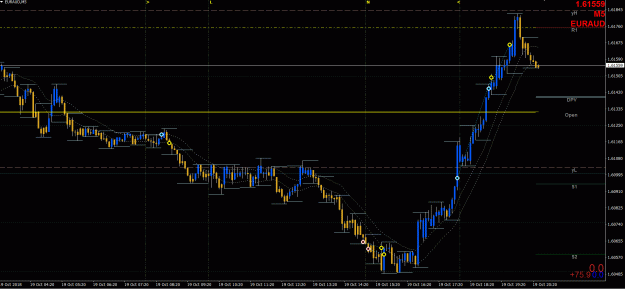 Click to Enlarge

Name: EA Trade - 10192018.gif
Size: 38 KB