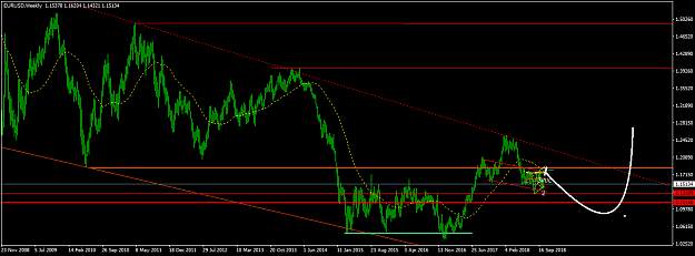 Click to Enlarge

Name: EURUSDWeekly2.png
Size: 40 KB