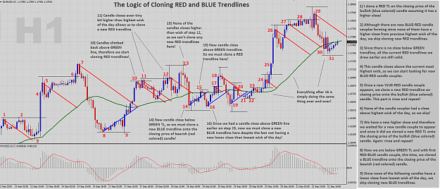 Click to Enlarge

Name: 01-04-The-Logic-of-Cloning-Red-Blue-Trendlines.png
Size: 148 KB