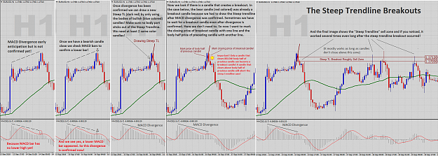 Click to Enlarge

Name: 01-06-Trading-the-Steep Trendline.png
Size: 122 KB