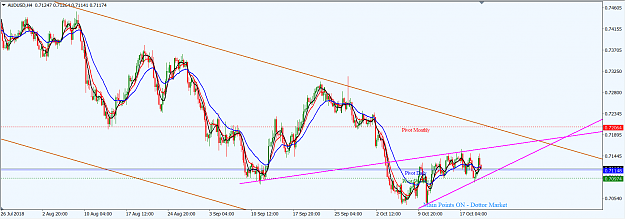 Click to Enlarge

Name: AUDUSD_H4_October_21,_2018.png
Size: 58 KB