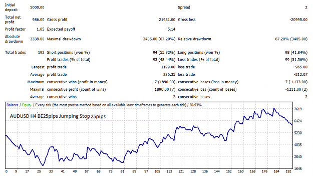 Click to Enlarge

Name: AUDUSD H4 Jan to Oct 19 2018 BE25 JSL.png
Size: 87 KB