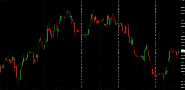 Click to Enlarge

Name: EURUSDH1.png
Size: 94 KB