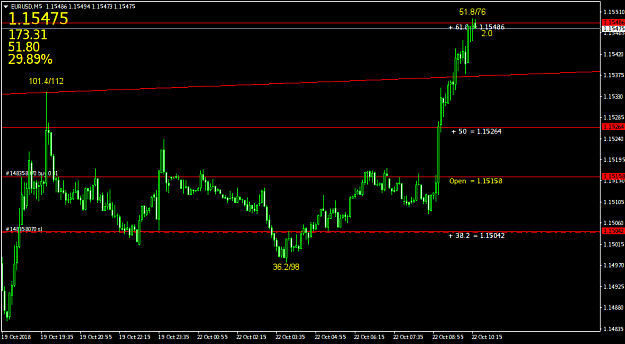 Click to Enlarge

Name: EURUSDM5.png
Size: 32 KB