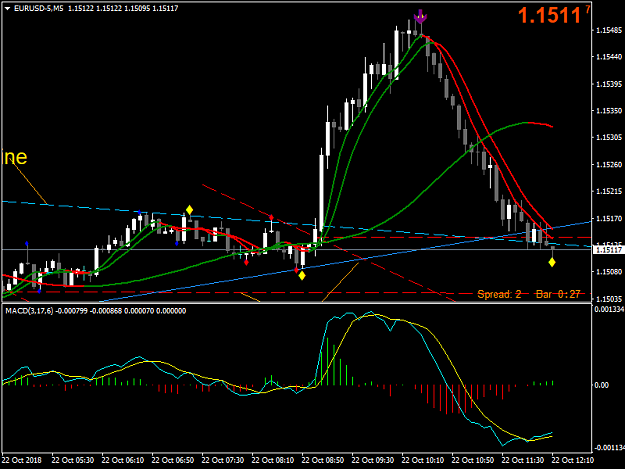 Click to Enlarge

Name: EURUSD-5M5.png
Size: 36 KB