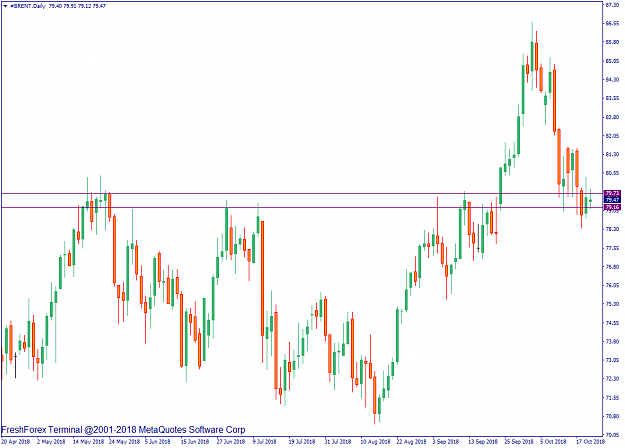 Click to Enlarge

Name: brent-d1-riston-capital-ltd.png
Size: 43 KB