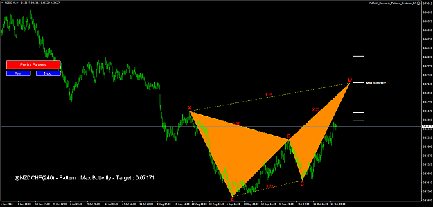 Click to Enlarge

Name: nzdchf-h4-divisa-uk-limited-2.png
Size: 48 KB