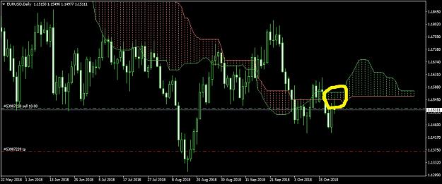 Click to Enlarge

Name: EURUSDDaily.jpg
Size: 155 KB