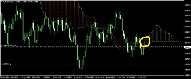 Click to Enlarge

Name: EURUSDDaily.jpg
Size: 155 KB