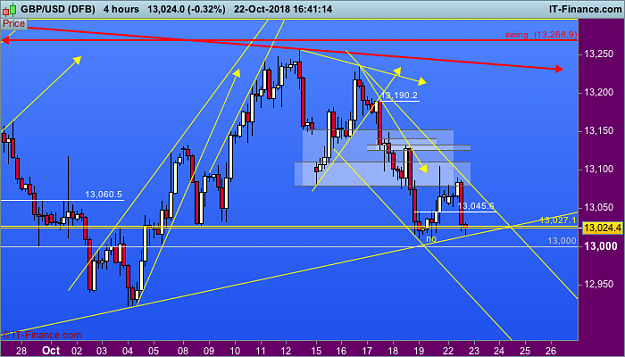 Click to Enlarge

Name: GBPUSD-4-hours.png
Size: 47 KB