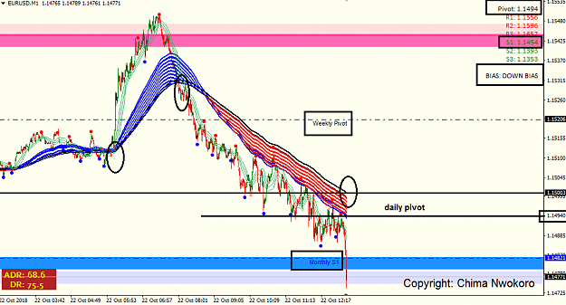 Click to Enlarge

Name: eur usd 15M.png
Size: 42 KB