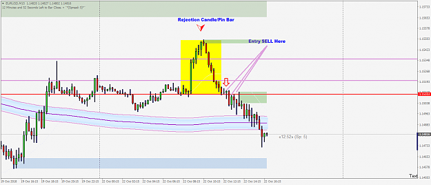 Click to Enlarge

Name: EURUSDM15BB.png
Size: 35 KB