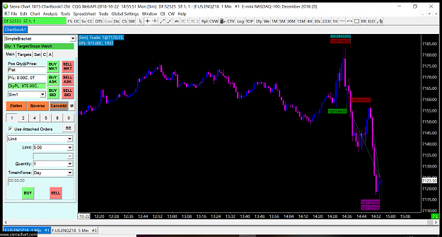 Click to Enlarge

Name: nq 22 oct.png
Size: 116 KB