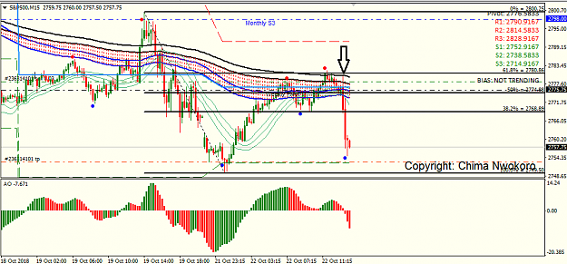 Click to Enlarge

Name: eur usd 15M.png
Size: 39 KB