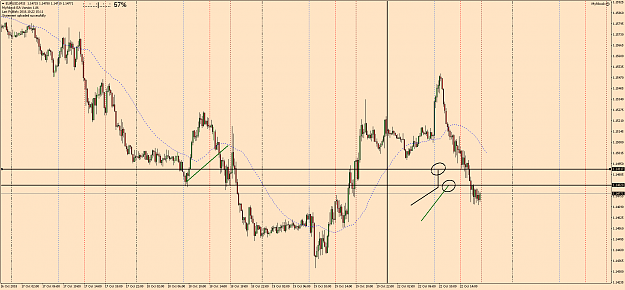 Click to Enlarge

Name: EURUSDM15Nr2.png
Size: 104 KB