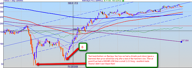 Click to Enlarge

Name: Barclays.lse.png
Size: 72 KB