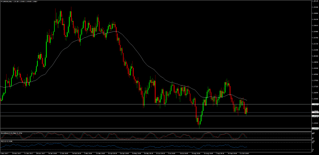 Click to Enlarge

Name: EURUSDDaily(2).png
Size: 108 KB