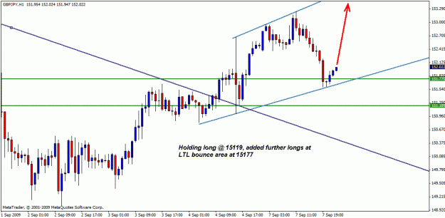 Click to Enlarge

Name: gbpjpy07-09-01.gif
Size: 18 KB