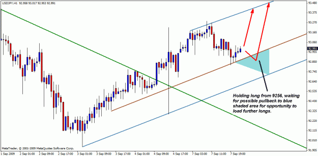 Click to Enlarge

Name: usdjpy07-09-01.gif
Size: 21 KB
