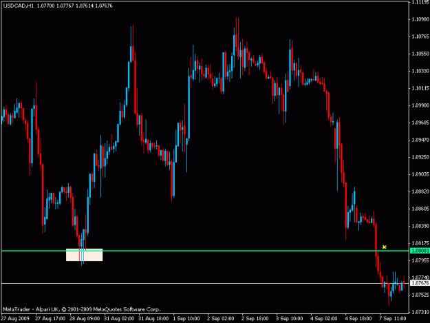 Click to Enlarge

Name: usdcad.gif
Size: 14 KB