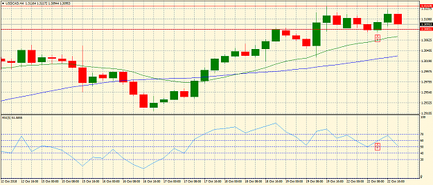 Click to Enlarge

Name: USDCADH4.png
Size: 36 KB