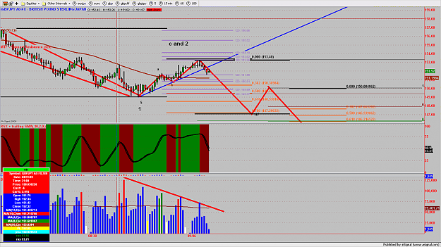 Click to Enlarge

Name: chart547.png
Size: 215 KB