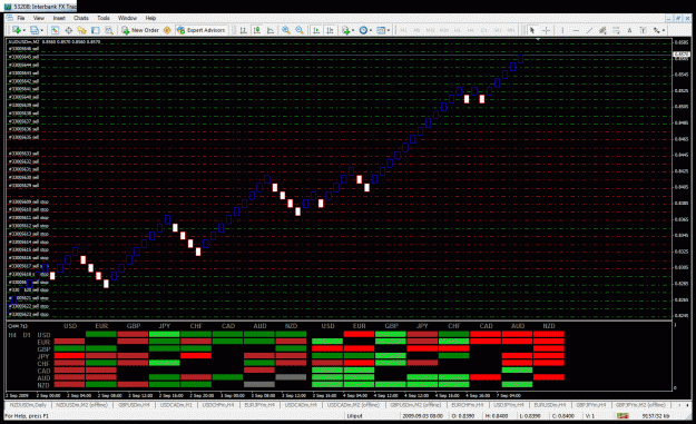 Click to Enlarge

Name: audusd.gif
Size: 49 KB