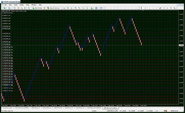 Click to Enlarge

Name: gbpusd.gif
Size: 50 KB